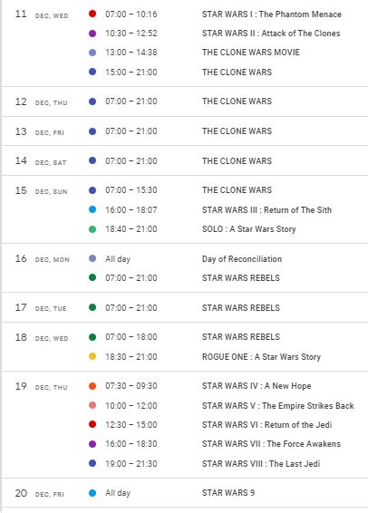 star wars marathon order